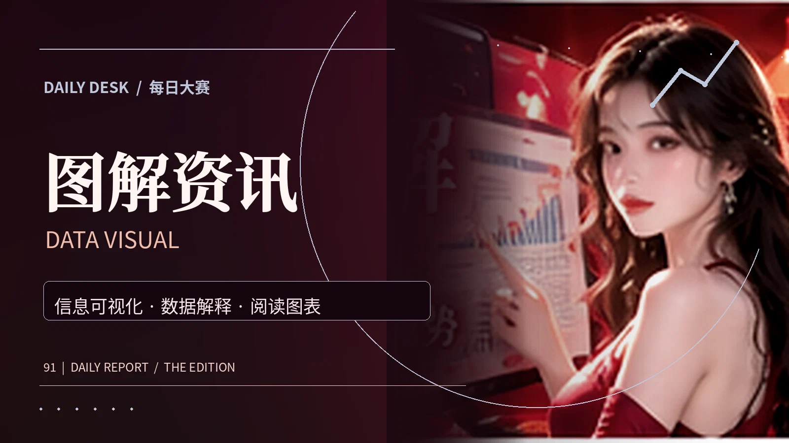 图表读法栏目主题